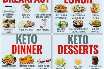 keto-friendly-meals